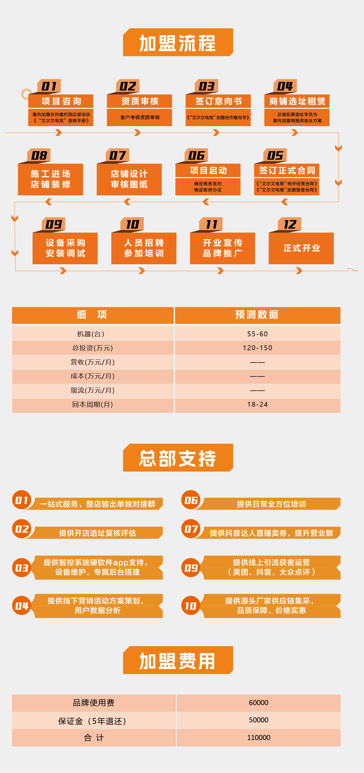 wg电子 01a12